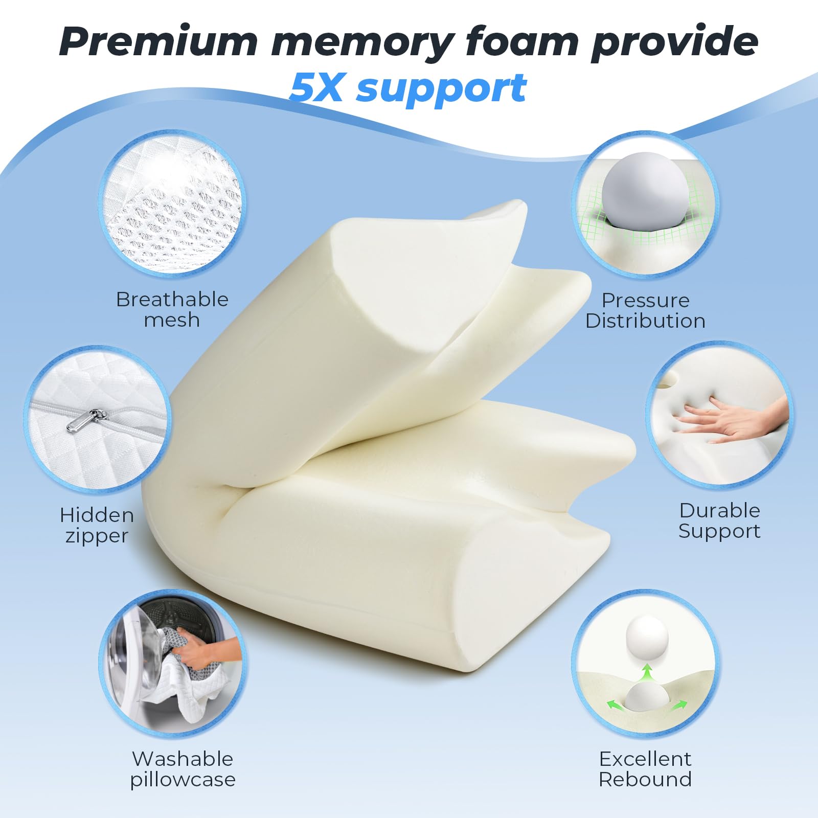SAHEYER Cuscino Cervicale Memory Foam per Dormire Ortopedico Cuscino Antirussamento, 2 In 1 Cuscino Ergonomico per Chi Dorme Sulla Pancia, Sul Fianco e Sul Schiena, Bianco