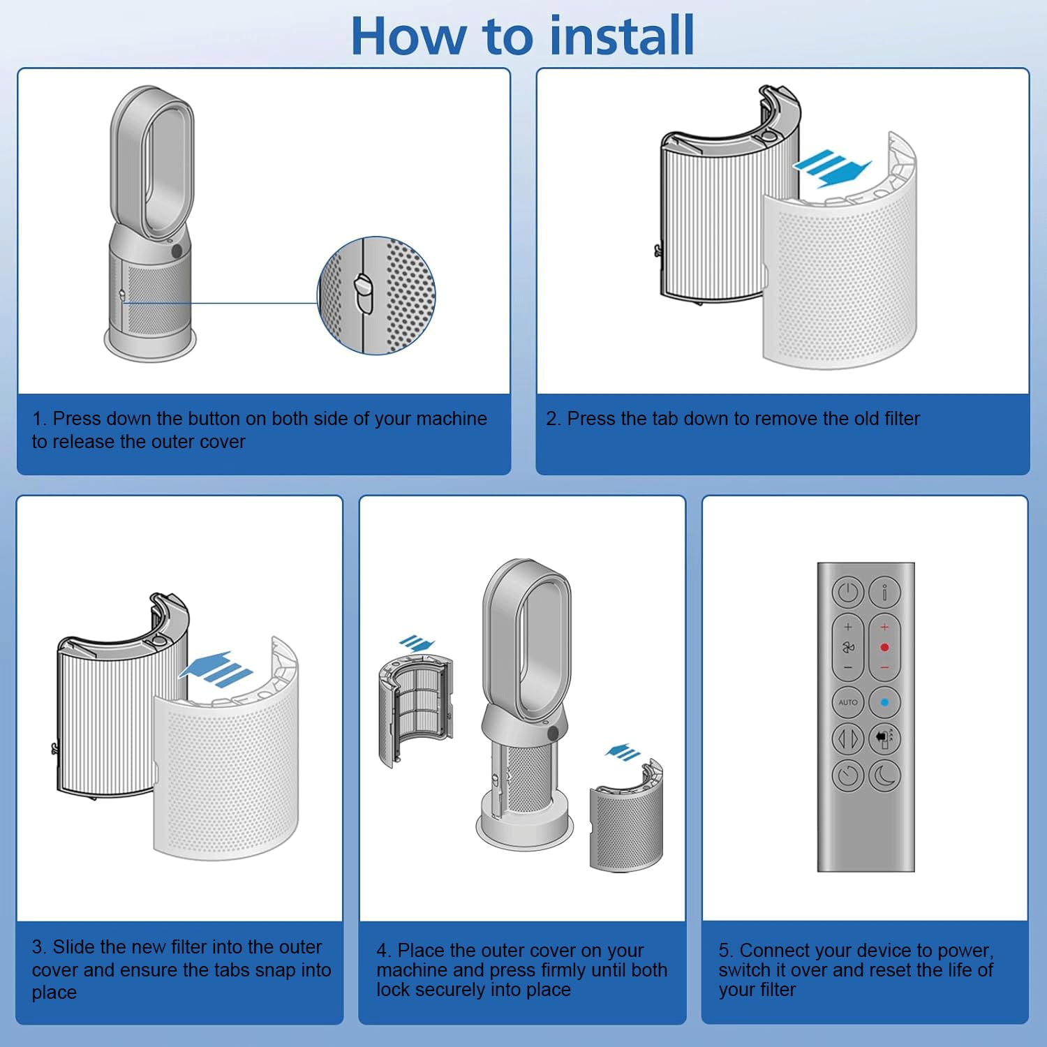 Filtre de rechange HEPA + carbone 2 en 1 compatible Dyson HP04 TP04 DP04 PH04 HP09 TP09 HP07 TP07 PH03 PH01, H13 Grade True HEPA