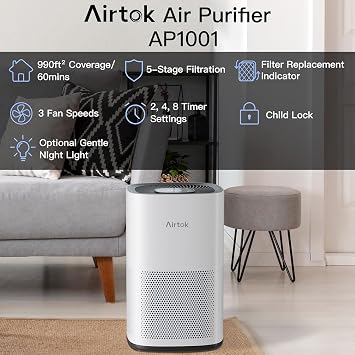 AIRTOK Air Purifiers for Home Pets in Bedroom, Covers Up to 1190 Sq Ft. H13 HEPA Air Cleaners With Sleep Mode 3 Fan Speed, Removes 99.97% of Particles, Pets Dander Hair Smoke and Dust, Ultra-Quiet
