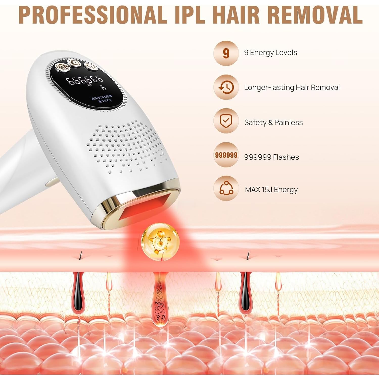 Dispositivo De Depilación, Removedor De Vello Facial Y Corporal 3 En 1 Para Mujer Con 9 Niveles De Energía, Cambio Libre Manual/automático, Luz Indicadora De Flash, Para Mujeres Y Hombres, Facial