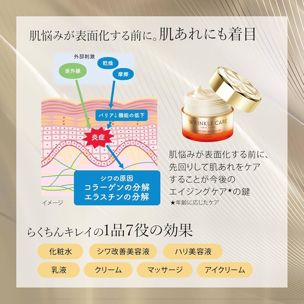 Amazon | 【医薬部外品】グレイスワン リンクルケア モイスト