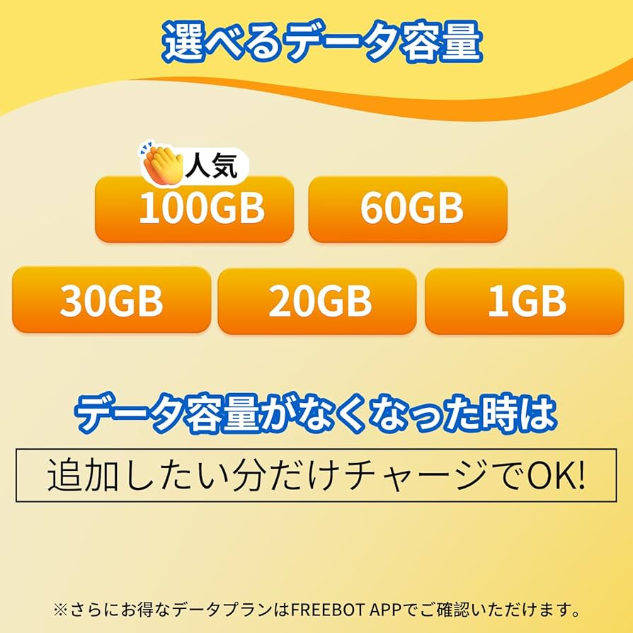 Amazon.co.jp: Macaroon モバイルルーター SIMフリー ポケット