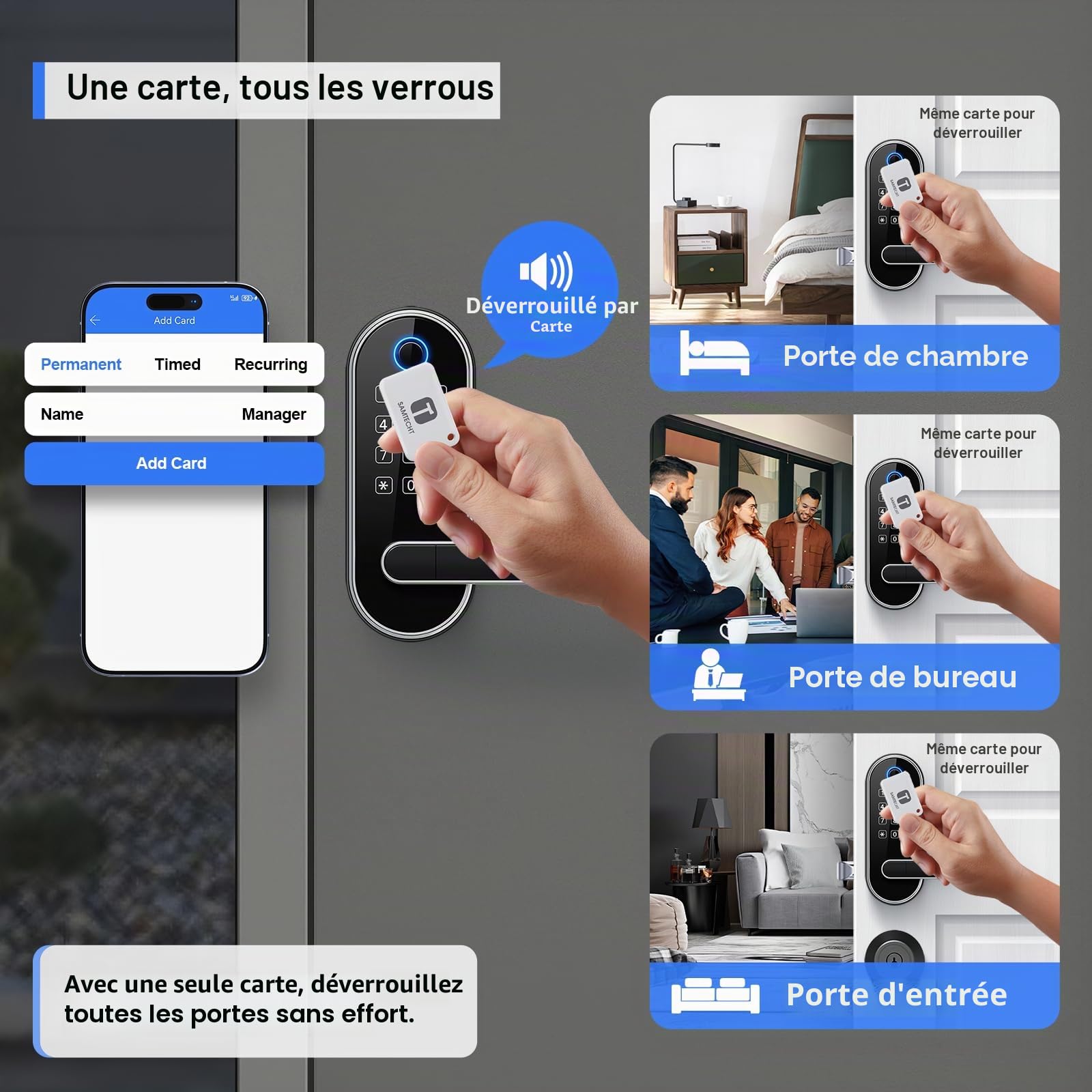 Serrure intelligente à empreinte digitale sans clé avec poignée et clavier : serrure numérique électronique/électrique avec code/code passe, bouton de porte biométrique pour porte d'entrée, chambre à