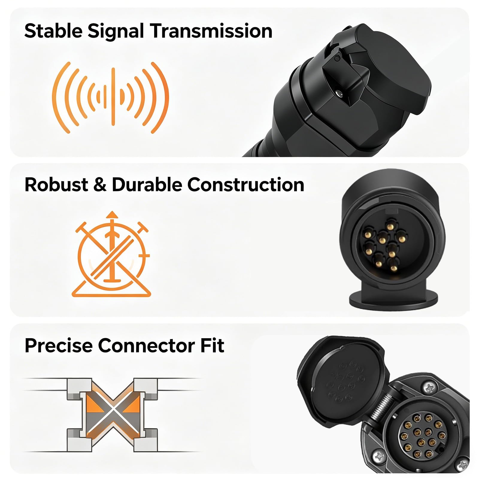 13 Pol Anhänger Adapter - Canbus Kompatibel - 12V Anhängerstecker 13 Polig Nach ISO 11446 mit LED Anzeige - Stecker Für PKW Anhänger - Wasserdicht Für Wohnwagen Trailer Fahrradträger