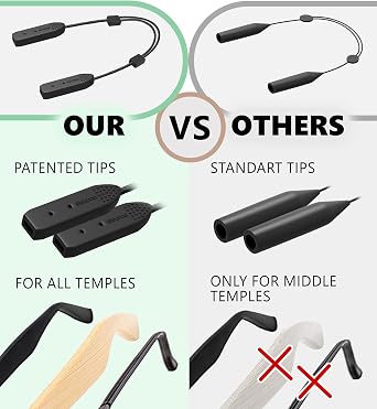 Sunglasses Holder Strap - Glasse Strap Eyewear Retainer No Tail Adjustable - 2 Eyeglasses String Holder - Bonus Glasses Cleaning Cloth