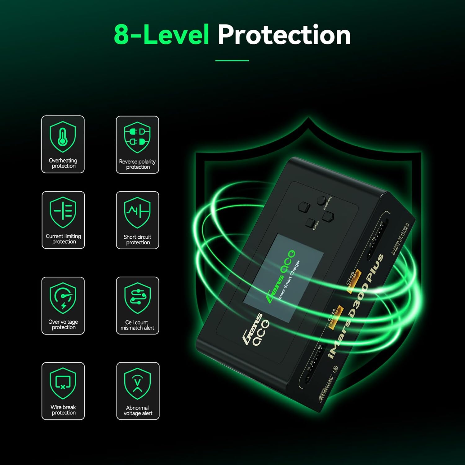 Diagram illustrating the 8-level protection features of the Gens ace iMars D300 Plus charger.
