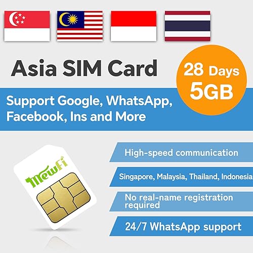 Tarjeta eSIM, Vietnam Vietnamobile SIM Card 20 días 3 GBdía, Activación requerida, Solo para dispositivos compatibles con esim, Llamadas de Intranet