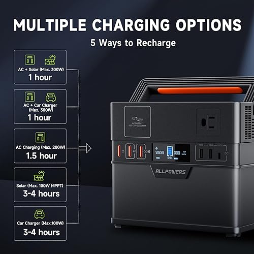 Miniatura 4 de ALLPOWERS Estación de energía portátil de 300 W, generador solar de 288 Wh78000 mAh con carga inalámbrica, batería de banco de energía solar S300LUS