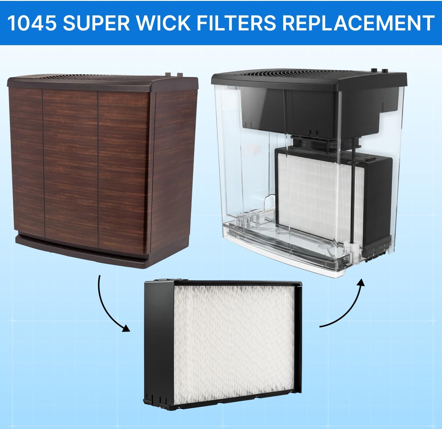 1045 Super Wick Humidifier Filter Replacement (2-Pack) for AIRCARE & Essick Air Humidifiers – Helps Restore Moisture Output – Compatible with 1045 Wick Filter Models