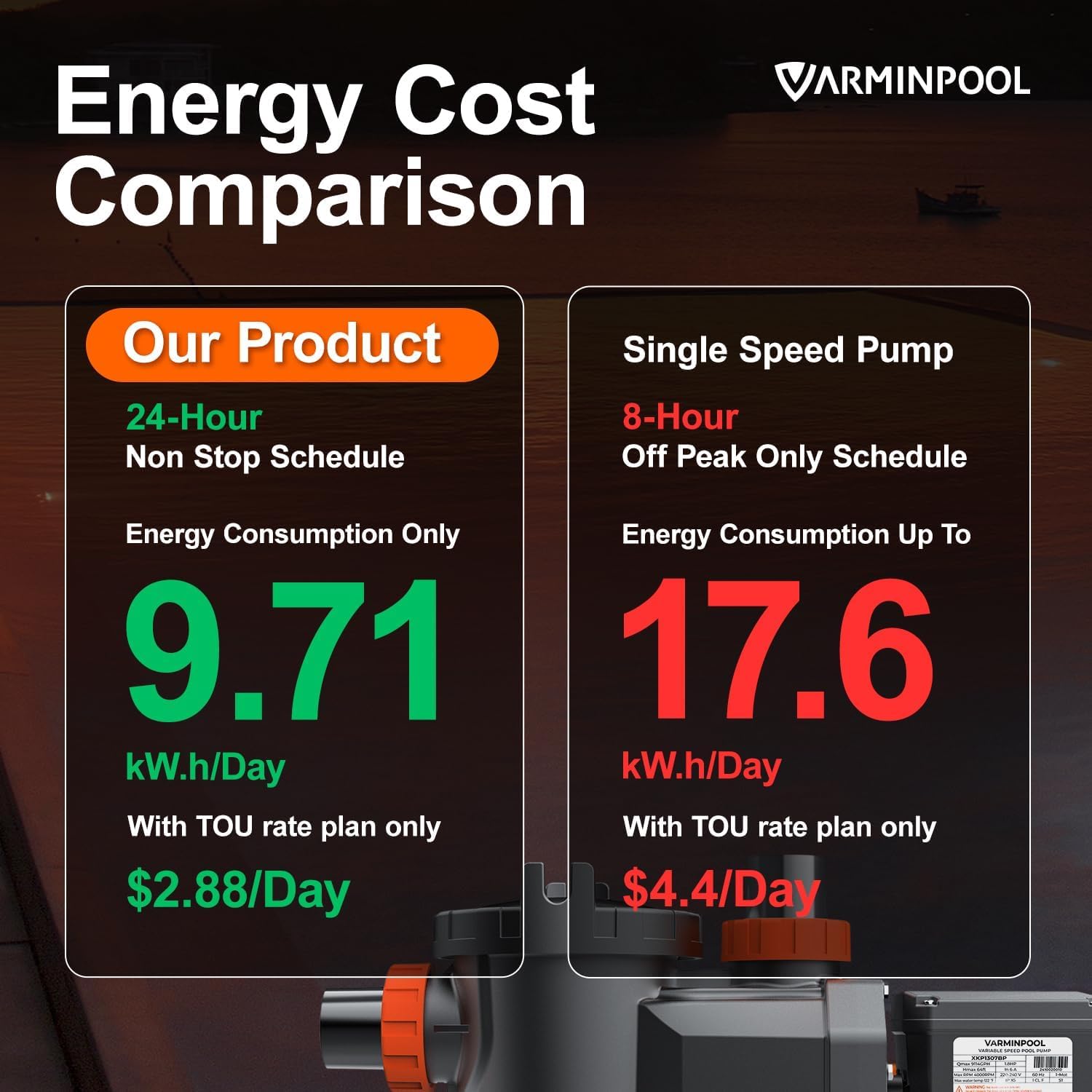 Bomba de piscina de velocidad variable 3.0HP, bomba de bajo consumo en el suelo de 220-240 V, ultra silenciosa, 11359 GPH, control de temporizador inteligente, cabeza de 80 pies, puerto