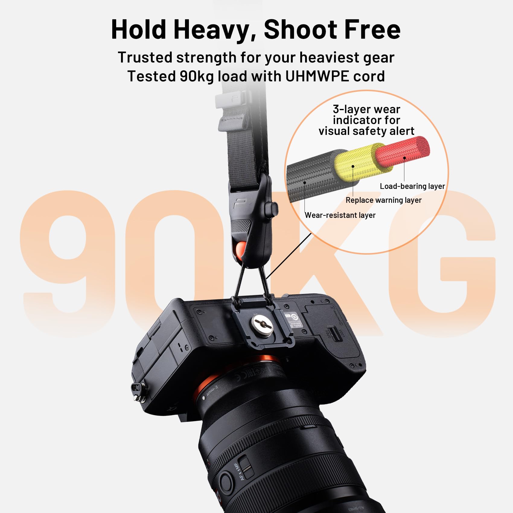 PGYTECH Kameragurt Camera Strap Pro, Kameraschultergurt Mit Abnehmbarem Achselgurt, Professionelles Kamerageschirr