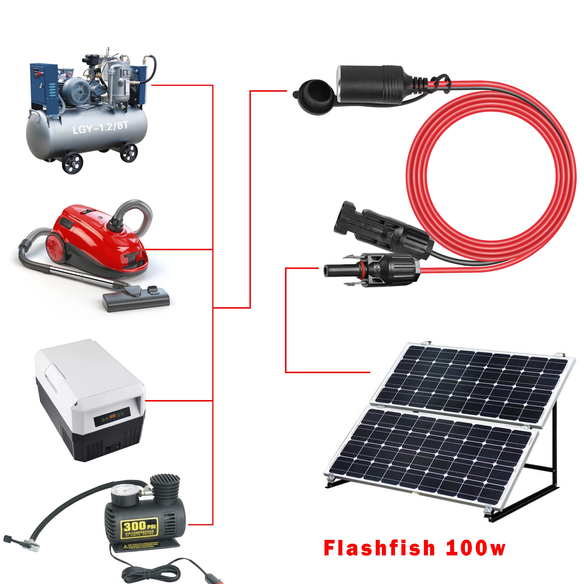 Spina Solare Y Presa Distributore Per Pannello Solare Con Cavo / 1 - Foto 4