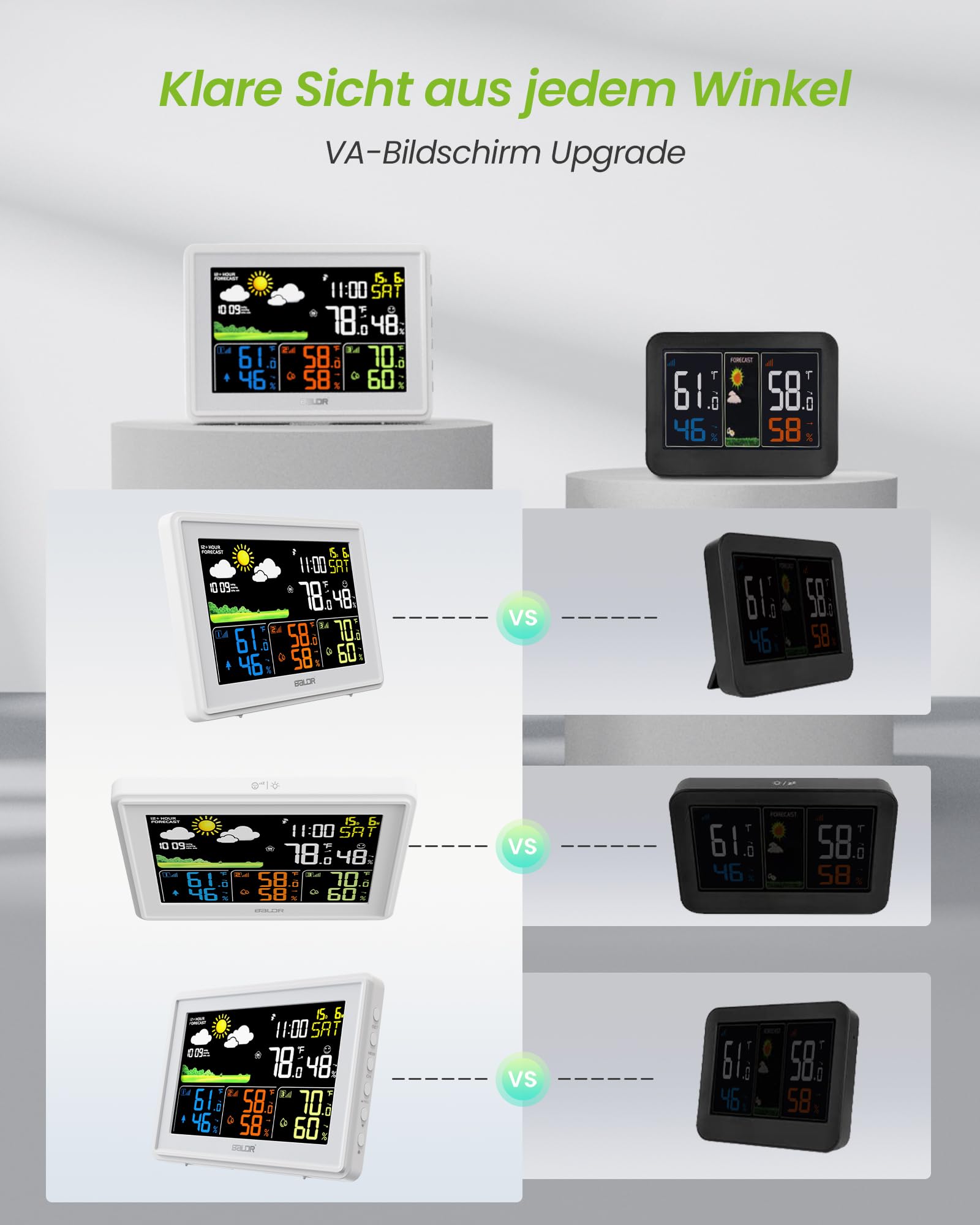 Draadloos weerstation met buitensensor, DCF-radioklok, binnen- en buitenthermometer, hygrometer, draadloos weerstation met weersvoorspelling, maanfase, hoge / lage temperatuur en schimmelalarm