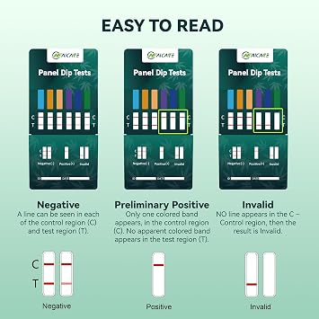 AssureTech Panel Dip Tests, Multi-Drug Urine Test Kit, Detect 6 Drugs in One, AMP, BZO, COC, MET, OPI, THC, Rapid Instant Drugs Test-5 Pack