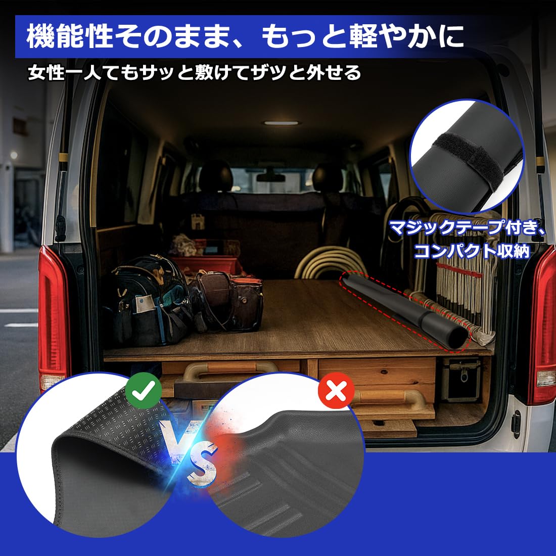 Amazon.co.jp: 「国内企業販売」SUNVIC ハイエース 200系 1-7型