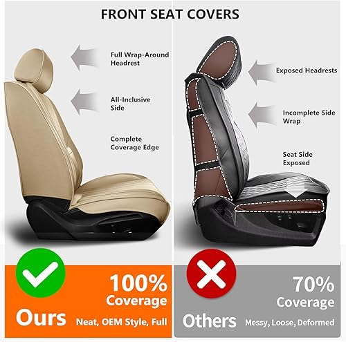 Miniatura 6 de Foneso Fundas de asiento de automóvil, 2 fundas de cojín de cuero para asiento delantero, transpirables e impermeables, accesorios interiores de