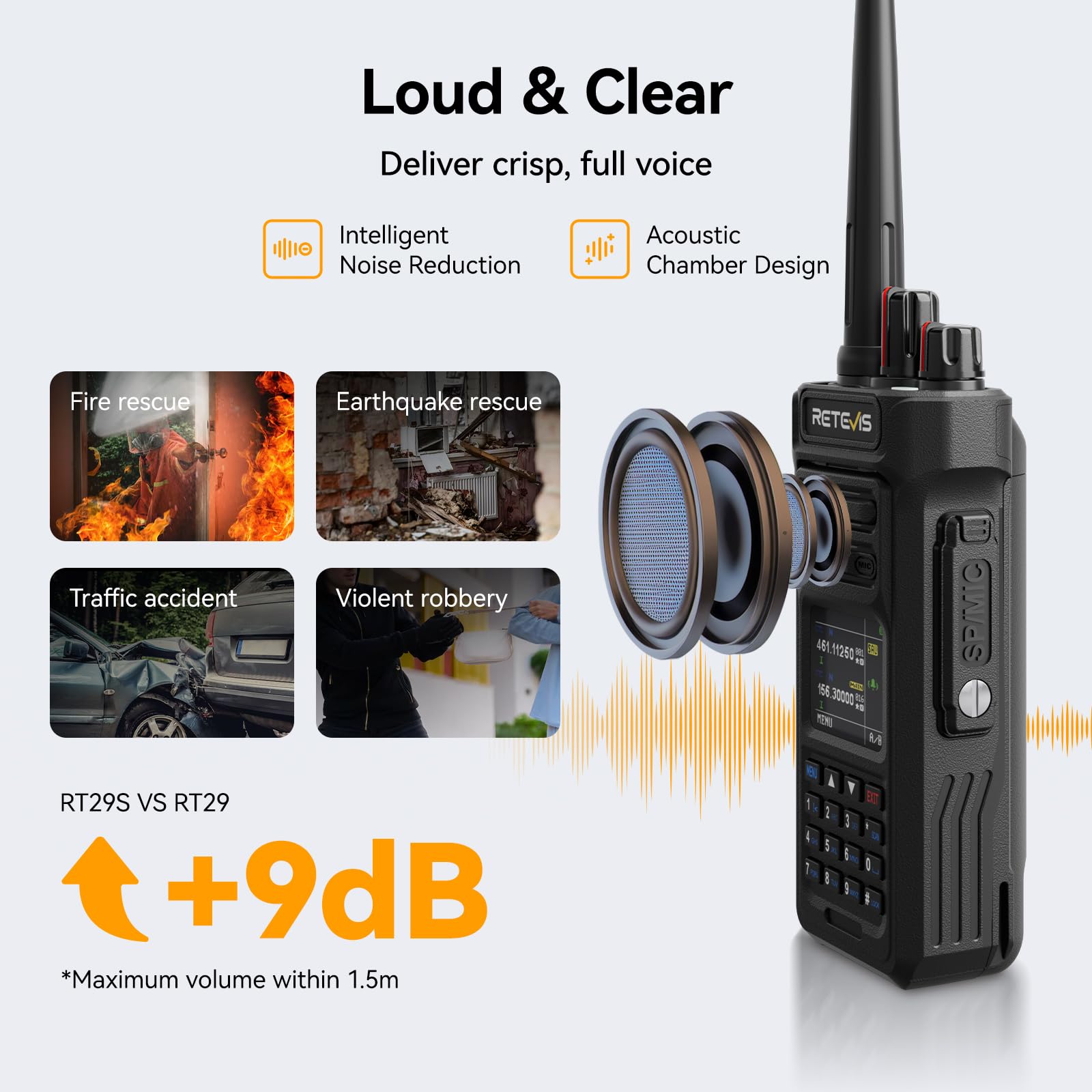 Retevis RT29S Walkie-Talkie, Radiotelefon Grupowy Dalekiego Zasięgu IP67, Profesjonalny, z Redukcją Szumów, z Podwójnym Nasłuchem, Bateria 2800 mAh, dla Placów Budowy i Magazynów(opakowanie 2 szt)
