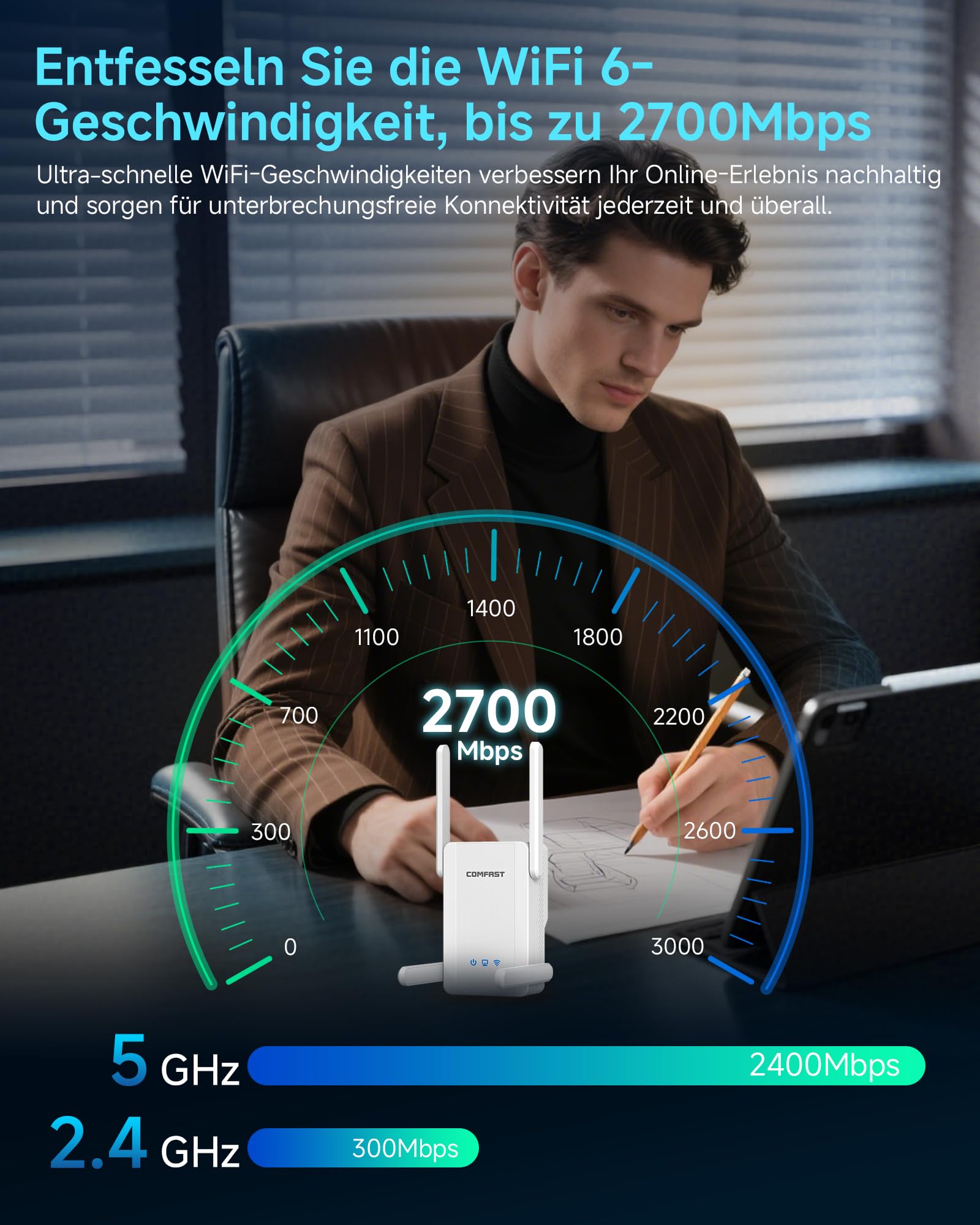COMFAST WLAN-Verstärker WLAN Repeater AX2700 WiFi6 Dualband MU-MIMO&OFDMA | mit 4×5dBi Antennen, 1x Gigabit LAN/WAN Port, WPS, 3 Modi Repeater/Router/AP, WPA3, Signalanzeige, ideal für Zuhause und Büro