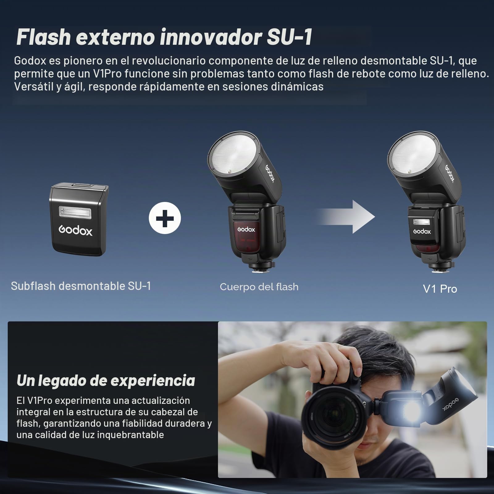 Godox V1PRO-N V1Pro N Cabeza Redonda Flash de Cámara con AK-R1 TTL Speedlite 2.4G Inalámbrico TTL Speedlight Strobe,76Ws HSS 1/8000s con Batería Li-Ion para Cámaras Nikon