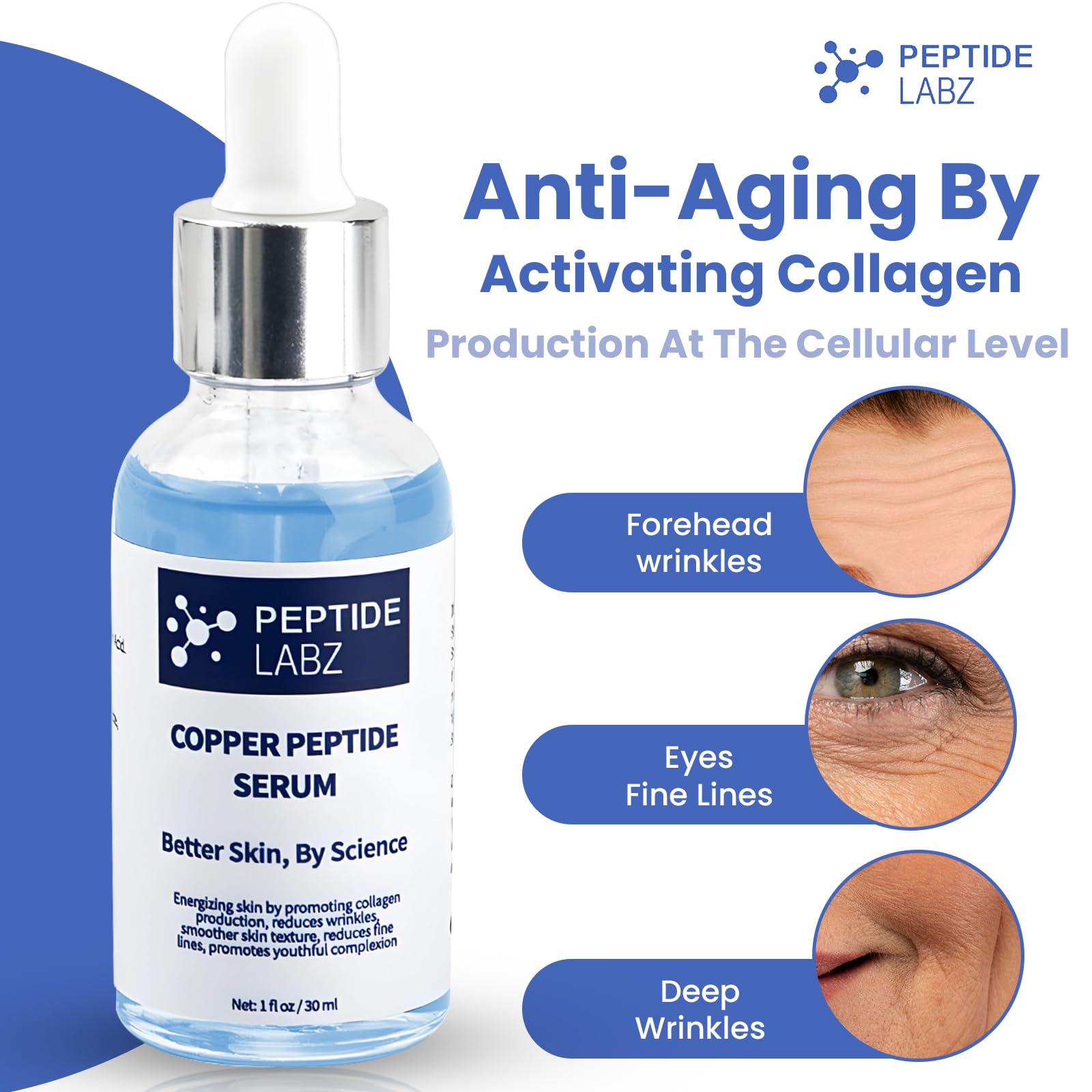 Amazon.com: Copper Peptide Serum for Face - Anti Wrinkle
