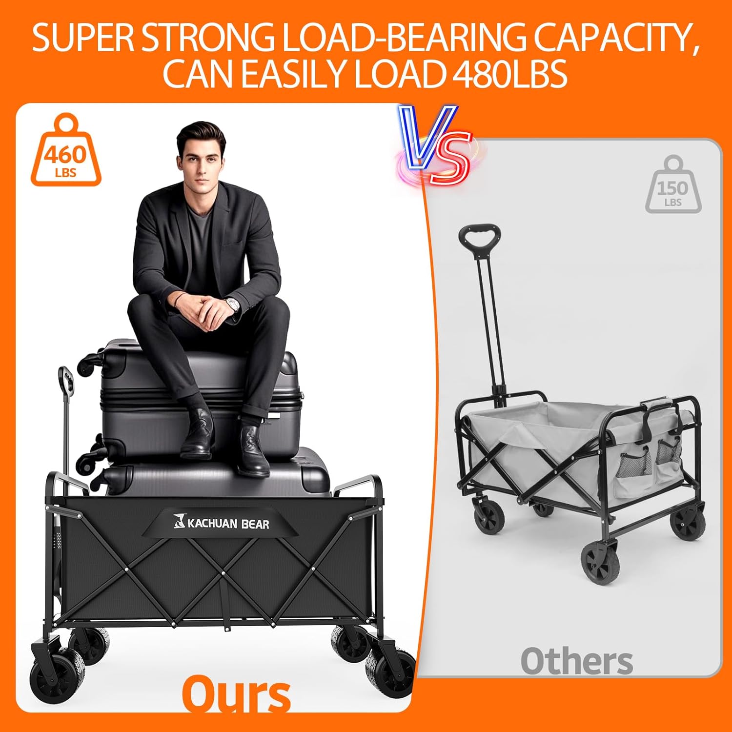 The Ultimate 300L Collapsible Wagon: Your Go-To for All-Terrain Adventures!