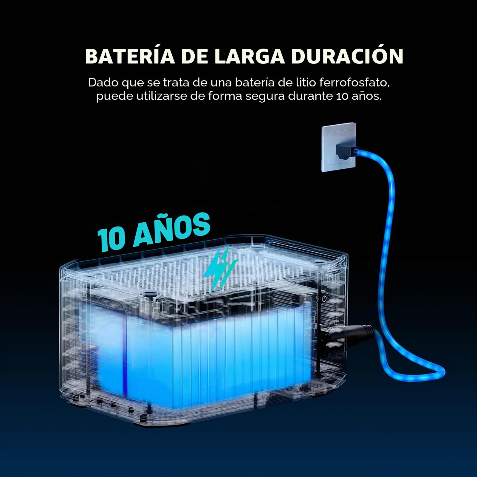 OUKITEL BP3000 Estación de Energía Portátil, Batería LiFePO4 2048Wh, Arga Rápida del 0 a 80% en 1,5 Horas, Ampliable a 16 kWh, Generatore Solare con SAI para el Hogar, Campings y Caravanas