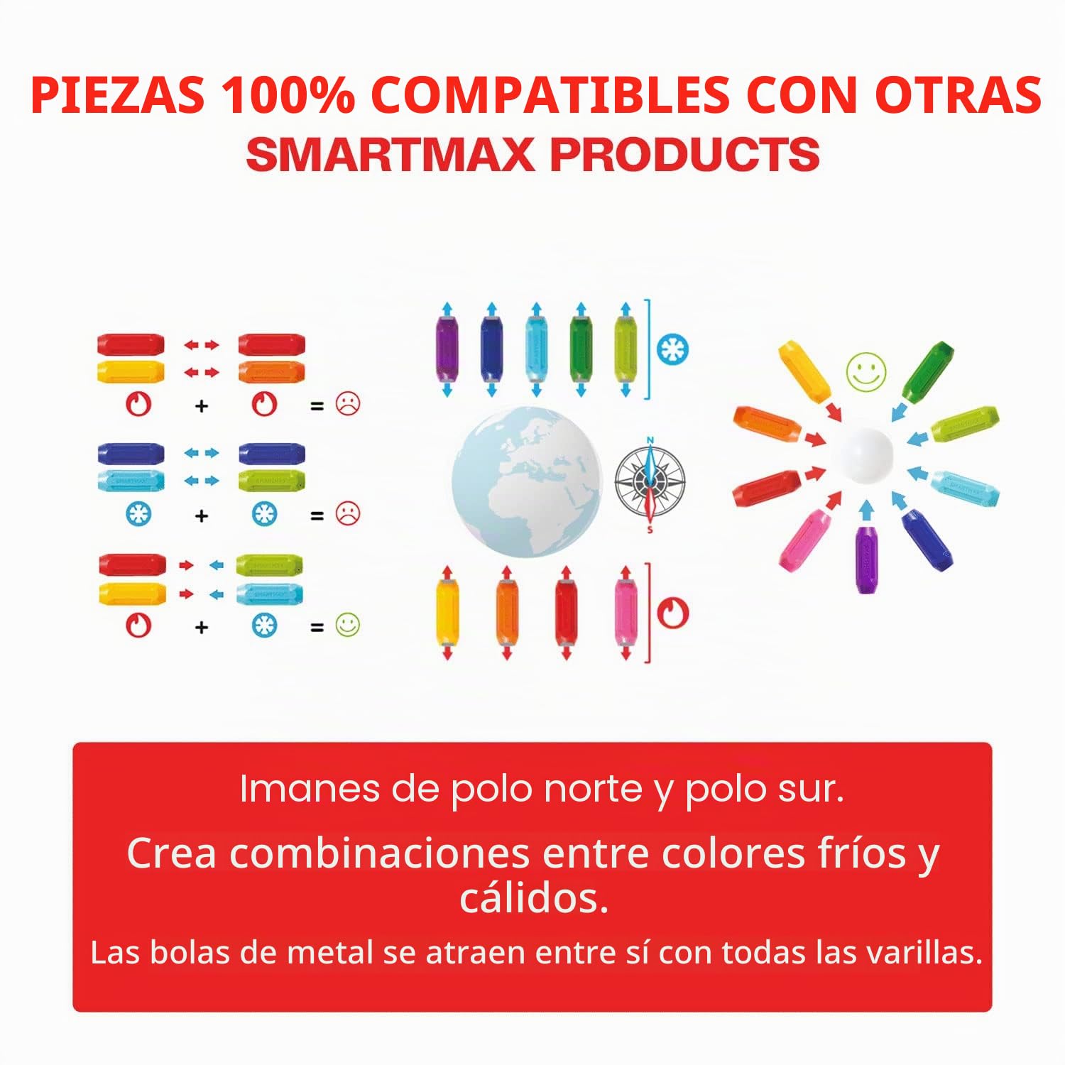 Smartmax - Start | Juguetes Niños 1 Año A 6 Años | Imanes Niños | Juegos Educativos Niños 2 Años A 6 Años | Bloques Construccion Niños | Juegos Infantiles
