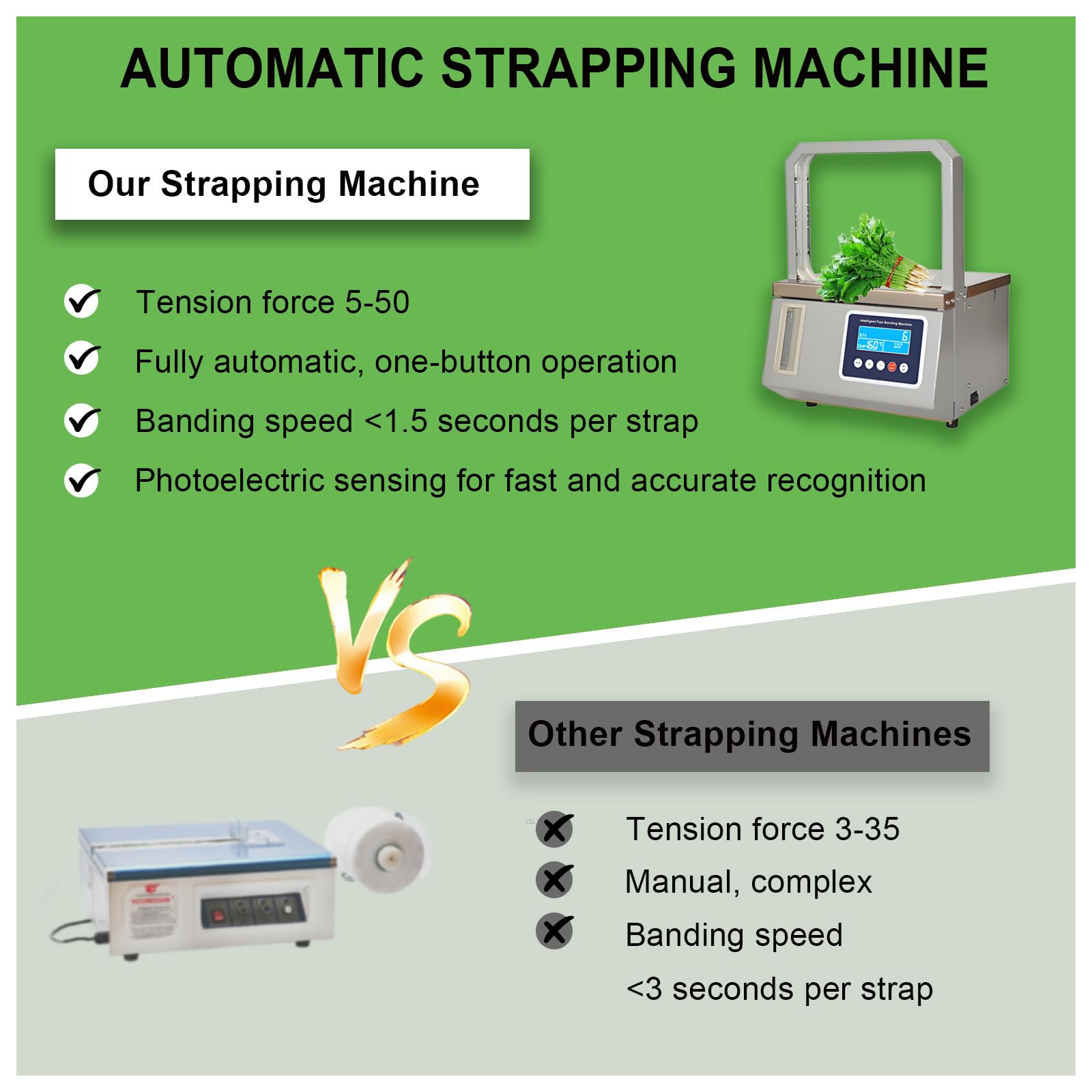 Macchina d'impacchettamento di verdure automatica con induzione fotoelettrica per il legame quotidiano efficiente di necessità