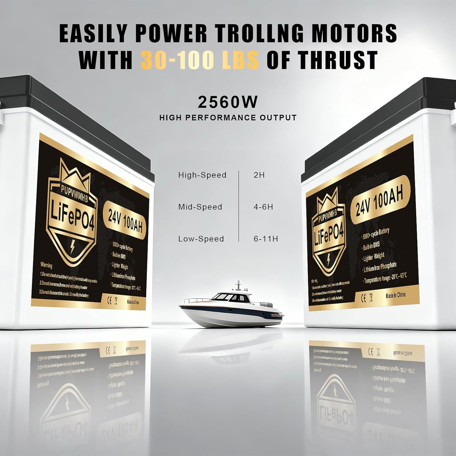 24V Lithium Battery, 2560W Load Power, 24V 100AH Lifepo4 Battery, Built-in 100A BMS, Up to 15000 Deep Cycle, Perfect for Trolling Motors, Marine, RV, Boat, Solar System Home Storage
