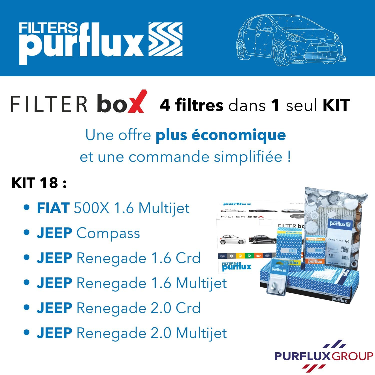 PURFLUX KIT18 Kit de filtres