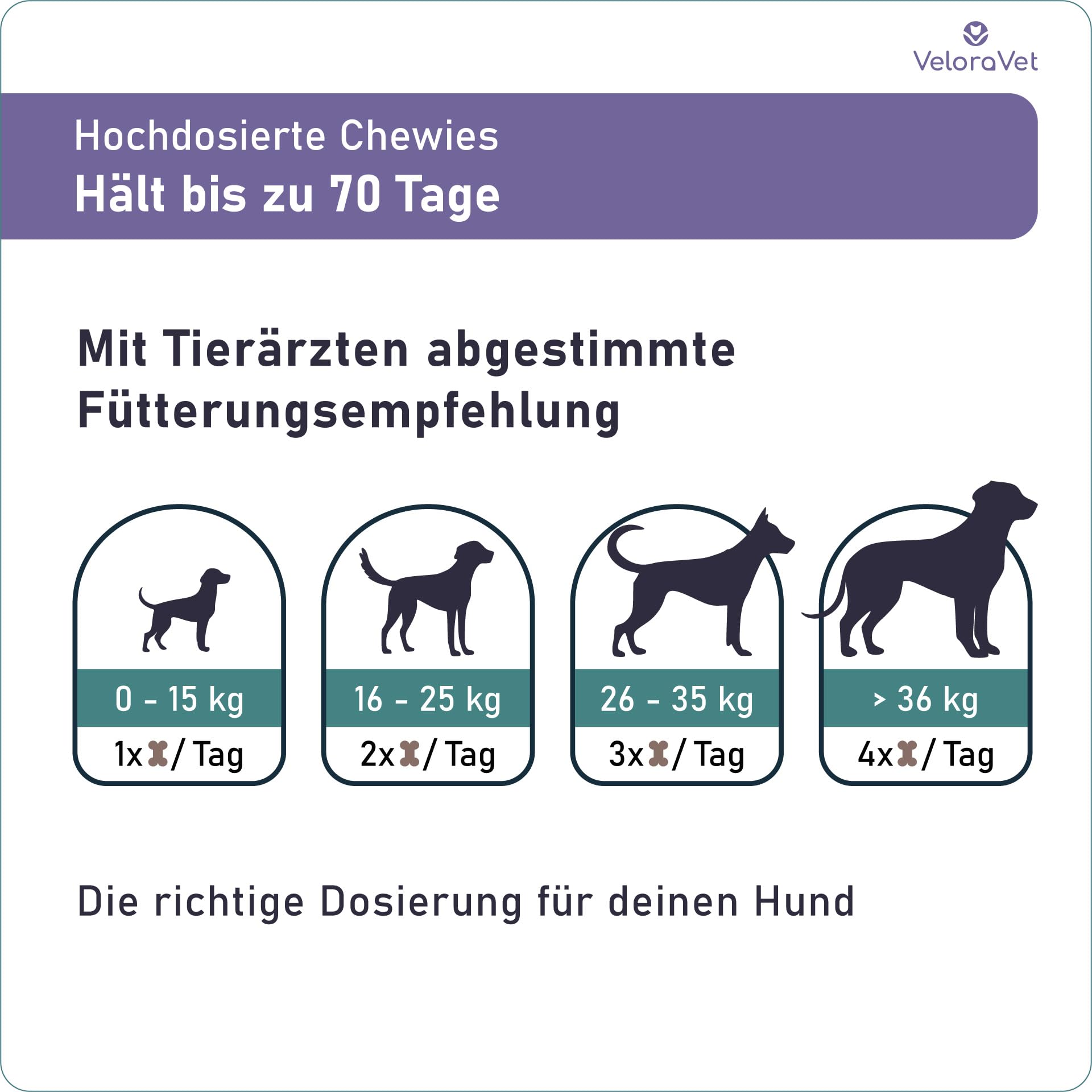 Beruhigungsmittel für Hunde mit Baldrian, Kamille - Natürliche Beruhigung & Seelenruhe als leckerer Snack für deinen Hund - Ideal bei Angst, Stress, Silvester, Autofahren - 70 Stück