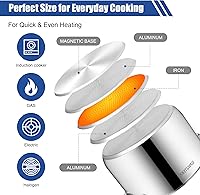 Vista 3 de Stainless Steel Stock Pot - 8 Quart, Soup Pot Induction Compatible, Cooking Pot with Riveted Handle, Oven & Dishwasher Safe