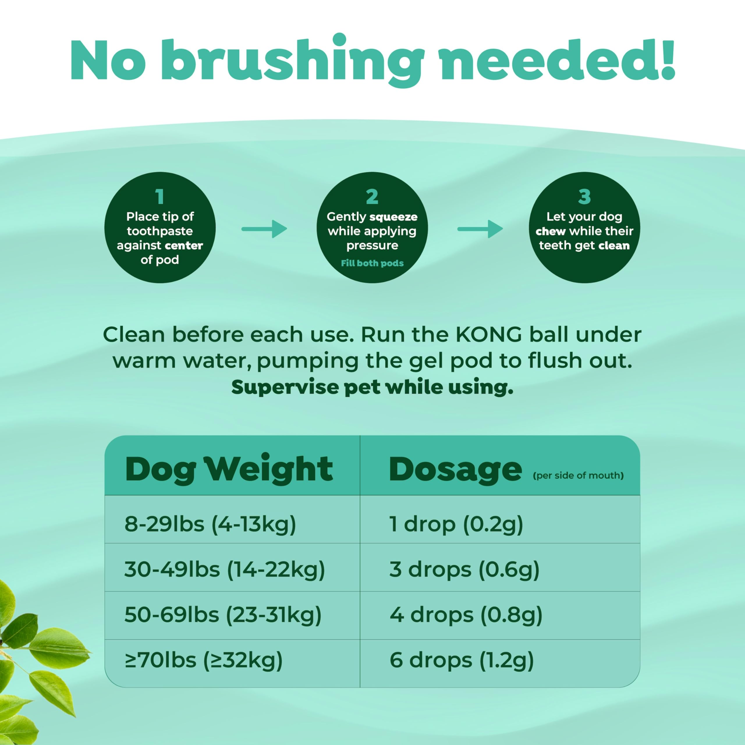 TropiClean Fresh Breath - Kong Dental Ball for Medium Dogs - Dog Teeth Cleaning Kit - Removes Plaque - Peanut Butter & Honey Dog Toothpaste, 1oz - image 4