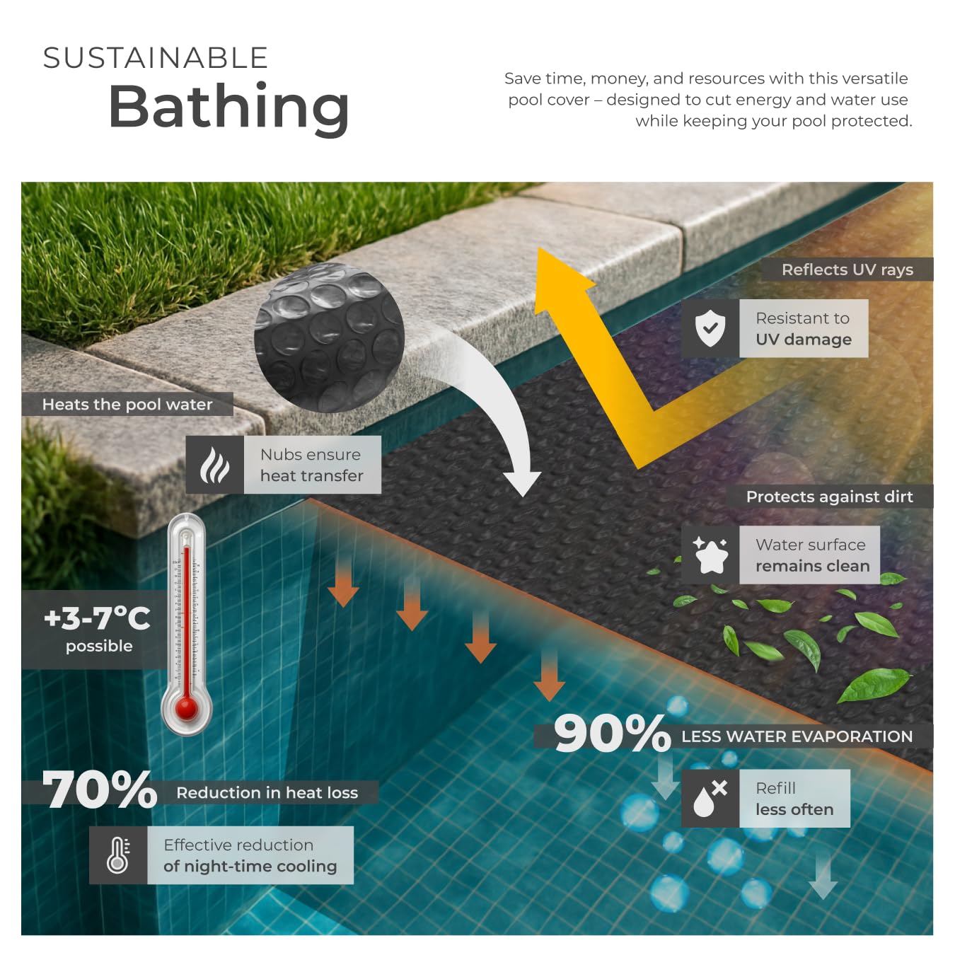 View 4