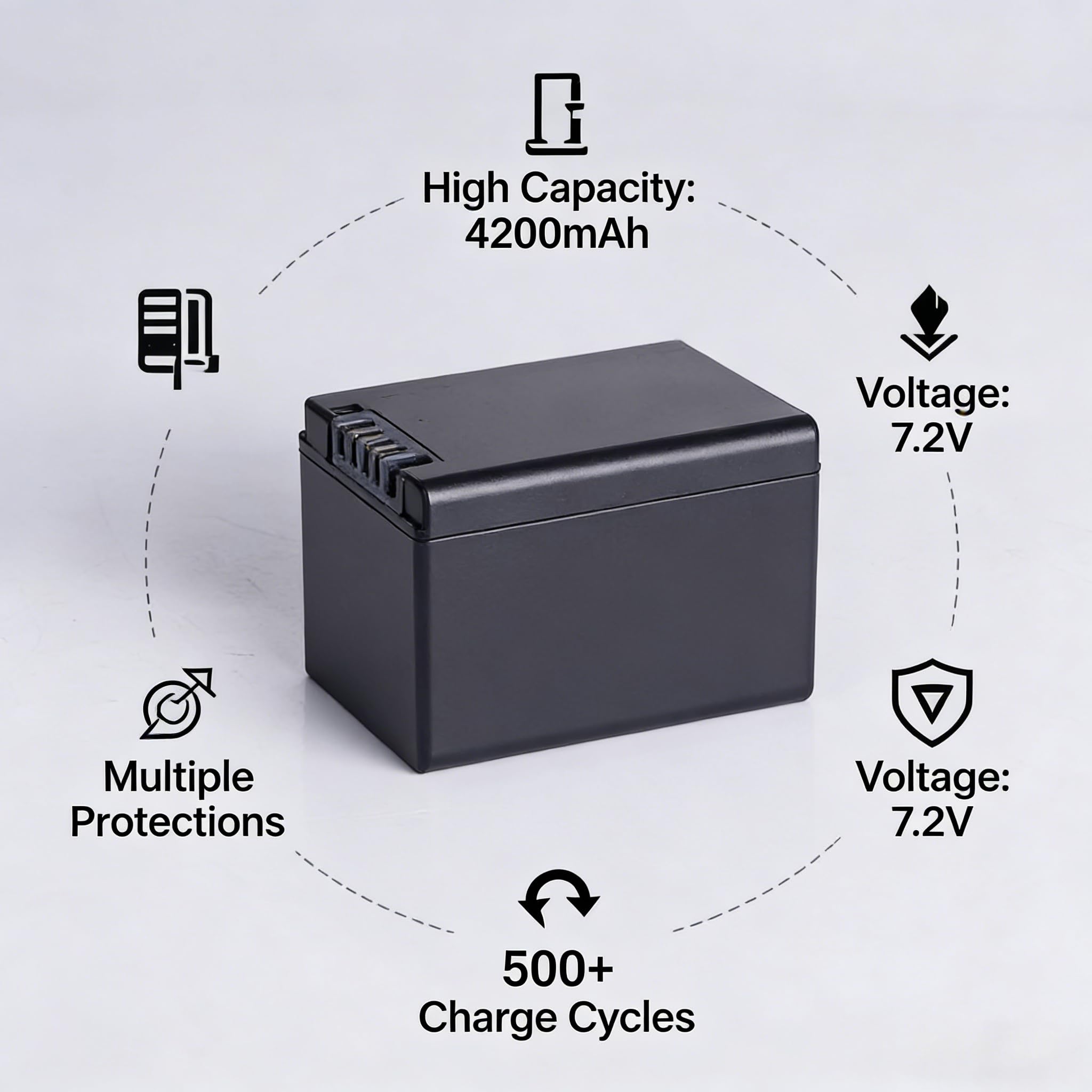 Lot de 2 Batteries NP-FV100A, compatibles avec Sony PXW-X70 FDR-AX33 FDR-AX40 FDR-AX45 FDR-AX53 FDR-AX60 HDR-PJ675 NEX-VG30 NP-FV70A