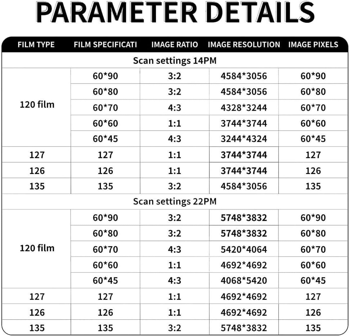 All-in-One Slide & Negative Scanner – HD Output