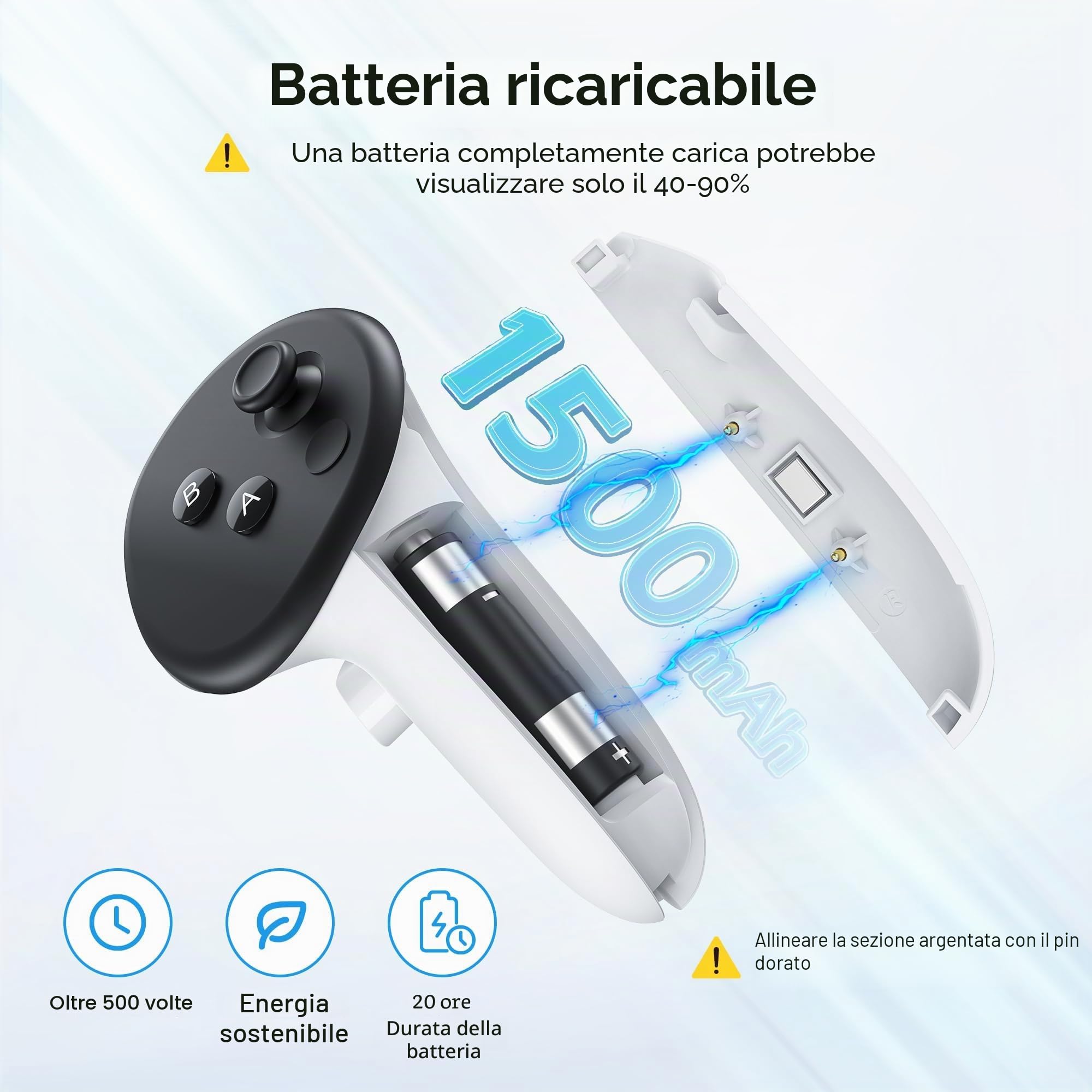 AMVR Stazione di Ricarica Magnetica per Meta Quest 3/3S | Stand VR RGB, 2 Batterie per Controller, Protezione Sovraccarico, Salvaspazio, Senza Adattatore