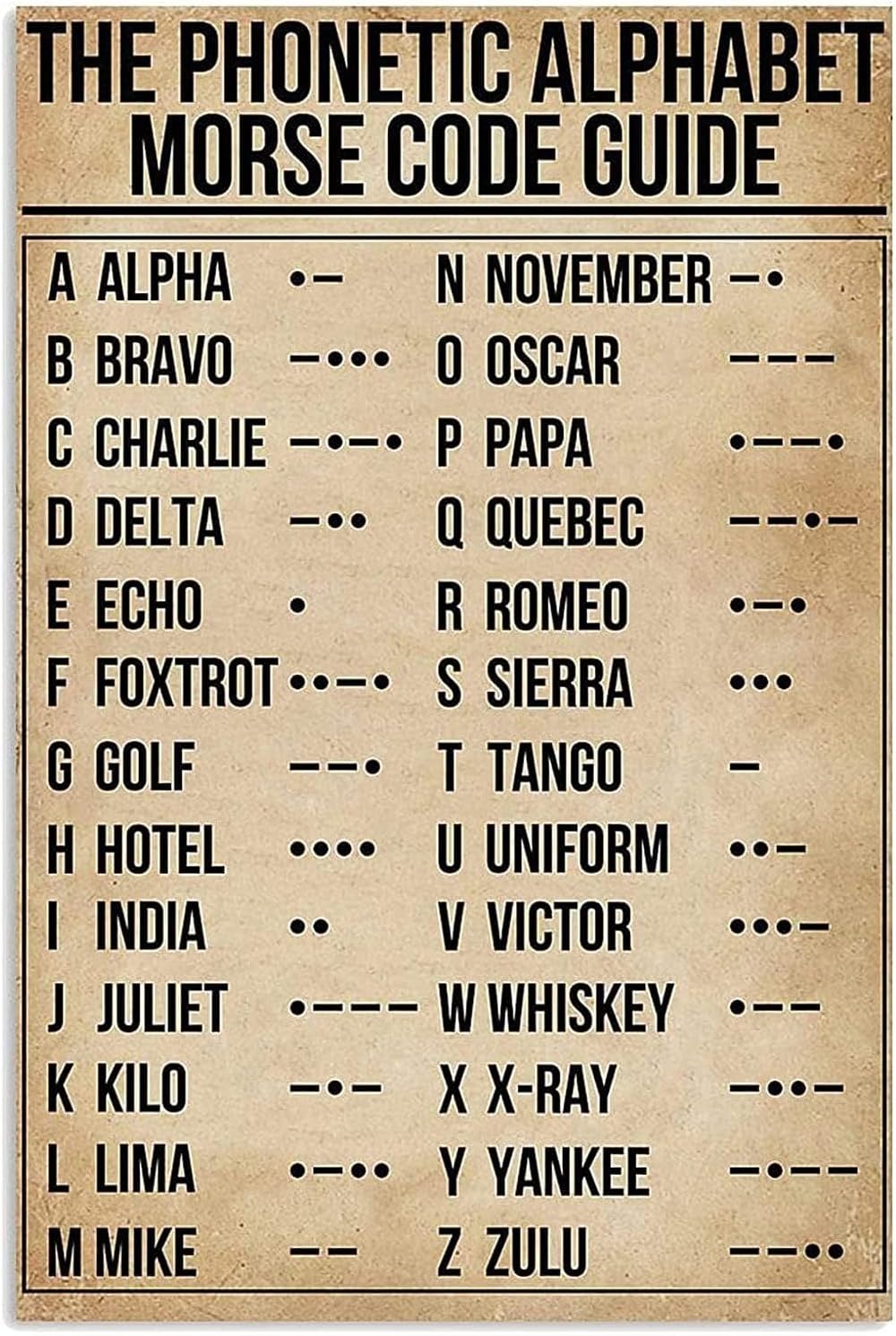 Amazon.com: Fiouyon Vintage Metal Tin Sign Phonetic Alphabet Morse Code ...