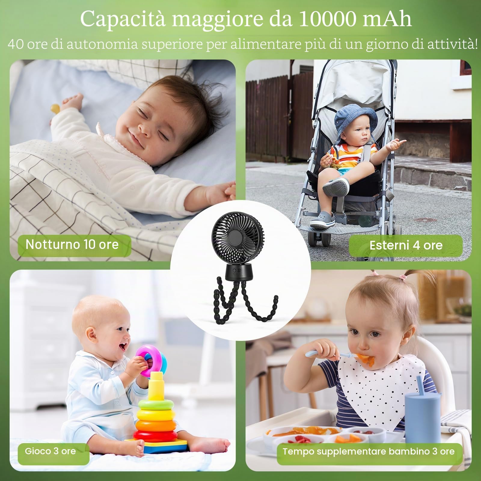 POPERFUN Ventilatore per Passeggino 10000mAh, Ventilatore Portatile con Luce LED, 3 Velocità Ventilatore USB Ricaricabile per Passeggino, Culla, Seggiolino Auto, Ufficio, Viaggio (Nero)