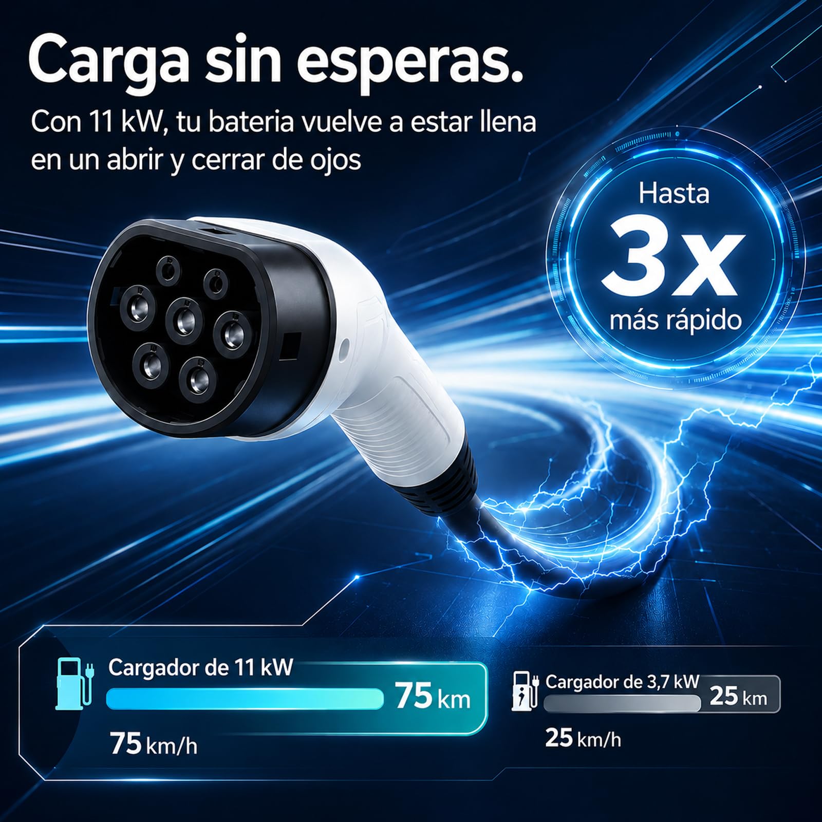 Cable de Carga Tipo 2 de Extremo Abierto 11kW 10m 16A para Wallbox Cable de reemplazo para estación de Carga
