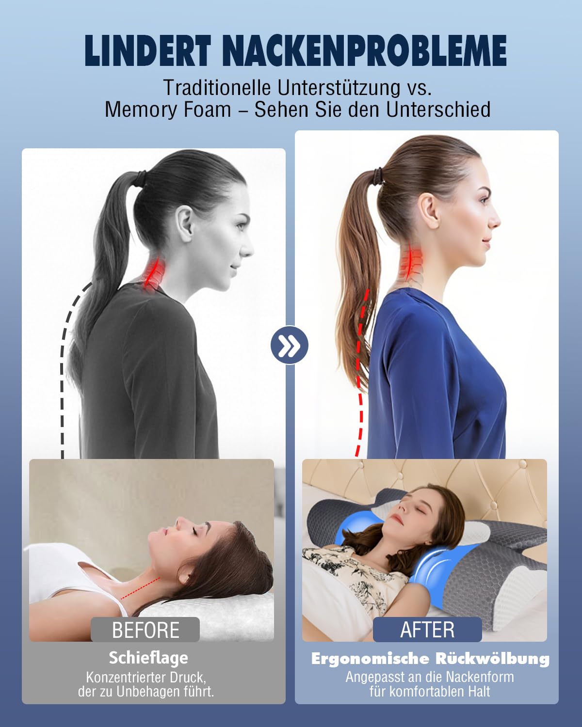 IDEA Almohada cervical, almohada ergonómica para el dolor de cuello, almohada de espuma viscoelástica para los lados, la espalda y el estómago, almohada para dormir para aliviar el cuello y el sueño