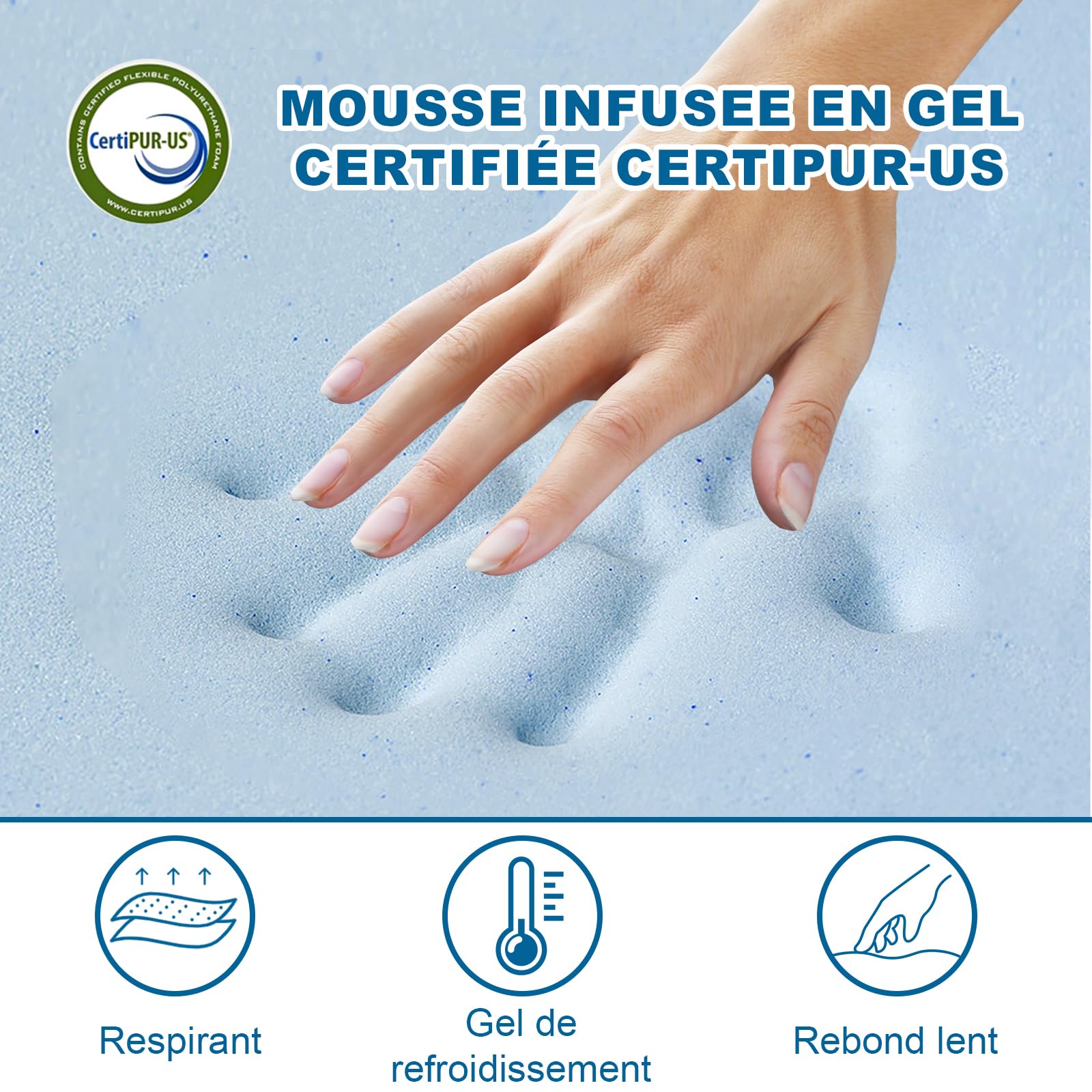 Surmatelas DEWINNER sur Matelas 2 Personnes 140x190 cm, épais de 7,5 cm en Mousse mémoire, équipé d'une Housse extérieure Amovible, Frais, Respirant et antiallergique, certifié Oeko-TEX.