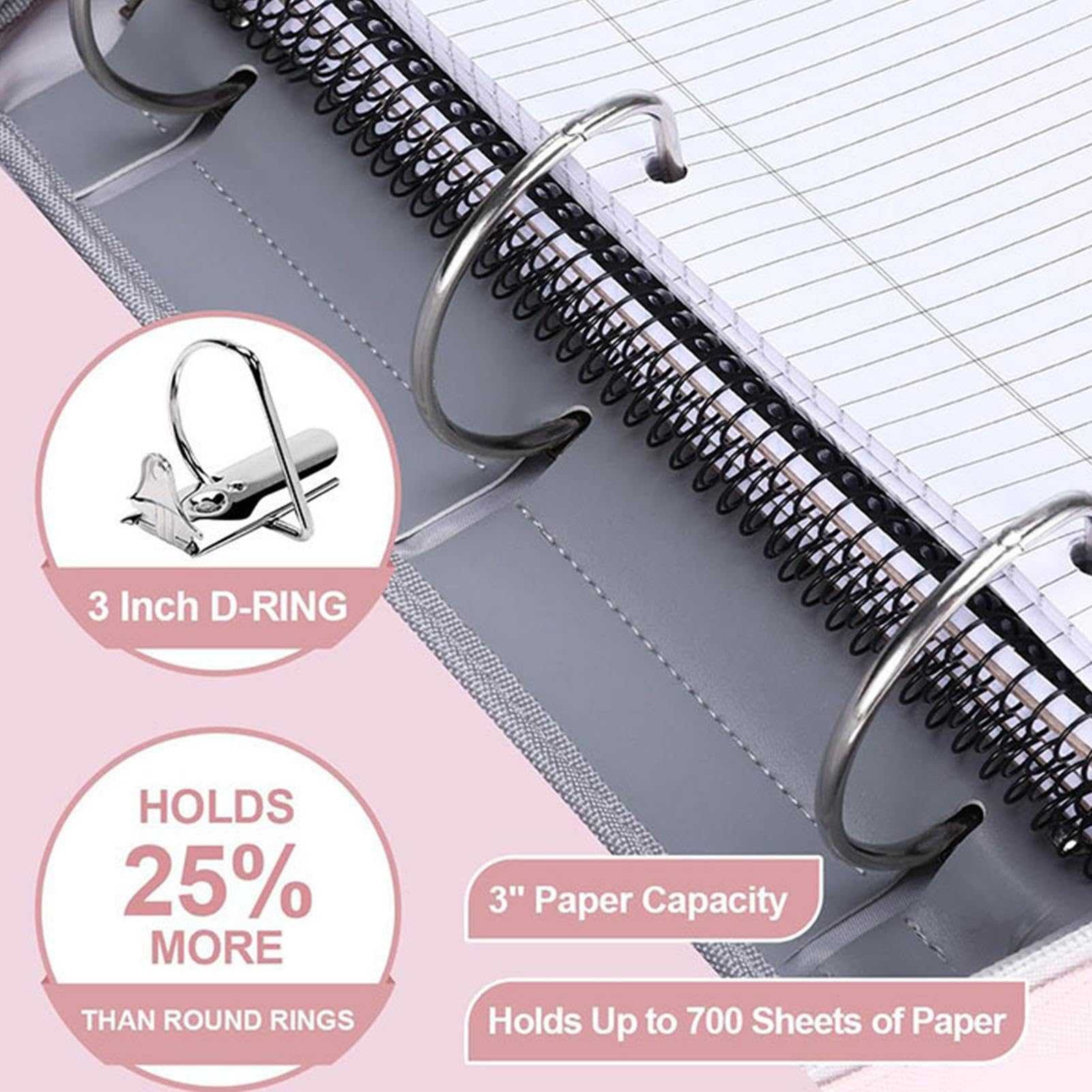 Classeur avec sangle, 7,6 cm, étanche, multi-compartiments, porte-documents