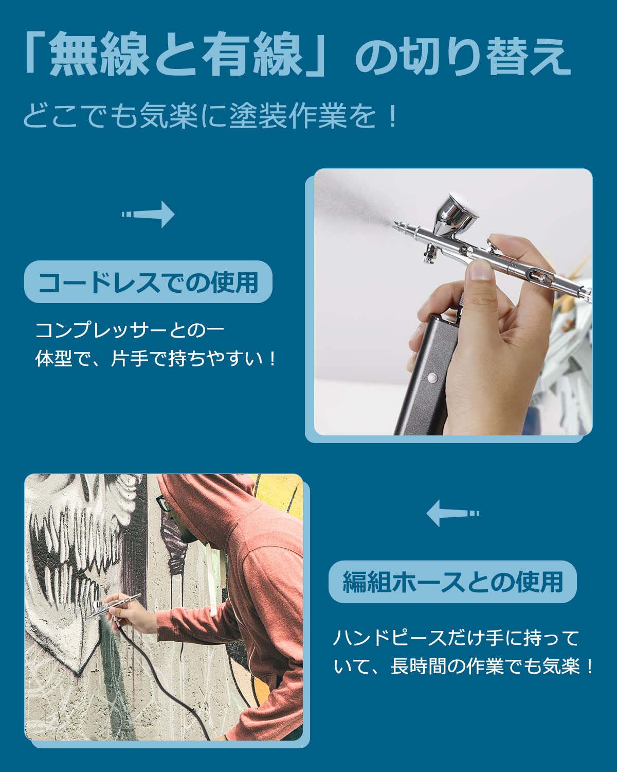 Amazon | urlife エアブラシ 充電式 安定した高圧力 エアーブラシ 自動