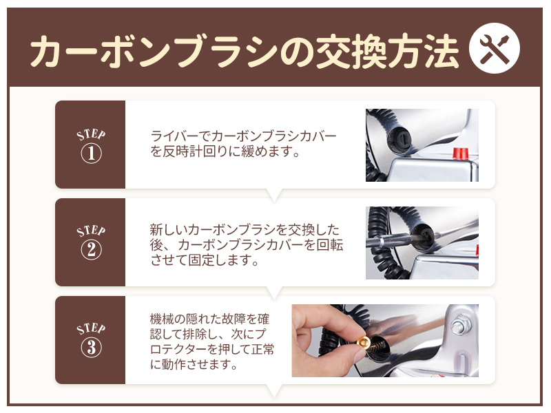 Amazon.co.jp: CGOLDENWALL LED表示粉末ミル 電動微粉砕機業務用 穀類