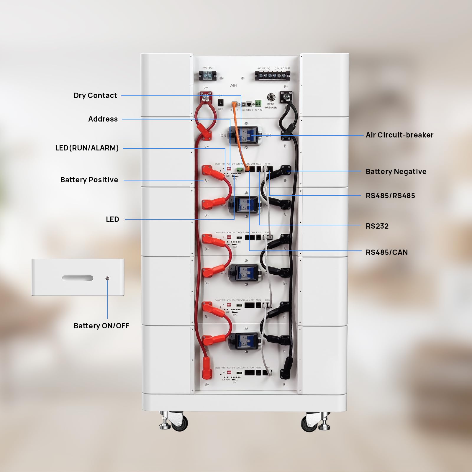 48V 100Ah LiFePO4 Lithiumakku, All-in-One 5,12 kWh Energiespeicher mit integriertem Smart BMS & Heim-Wechselrichter – Für Wohnmobil, Solaranlage & Haushaltsstromversorgung