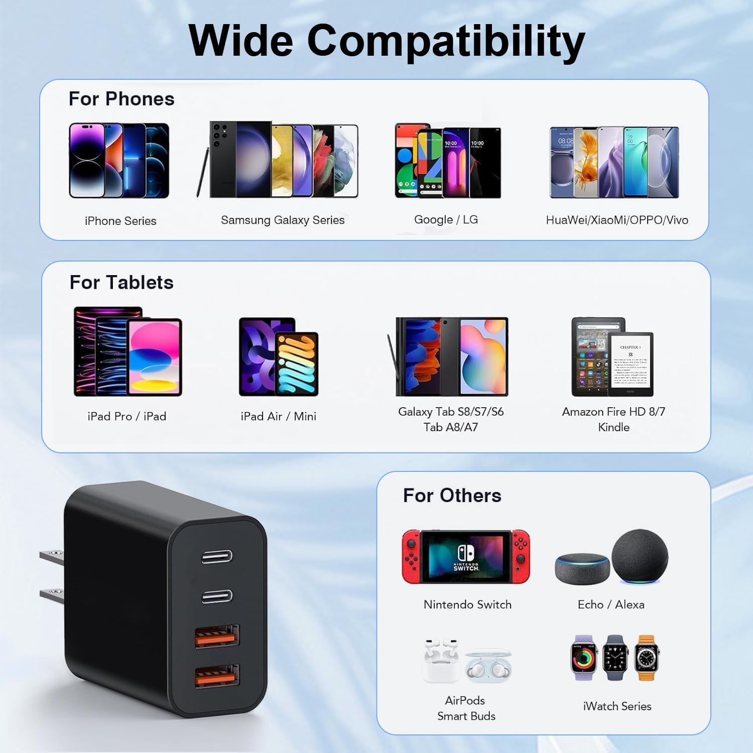 Compatibility chart for phones, tablets, and other devices