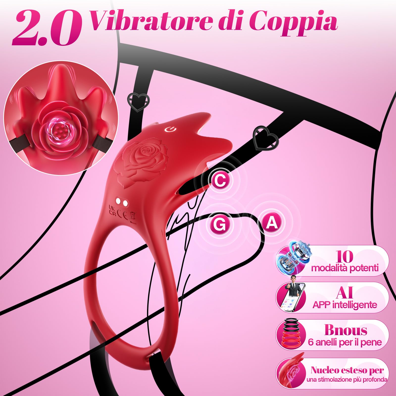 AI Sync Sexytoysys Coppia Vibratore Con APP Sex Toys, 9 Modalità Vibrazione Vibratoreper Donna Professionale Piccolo, Indossabile Stimolazione Clitoride Sex Toy Giocattoli per Morsetti Capezzoli