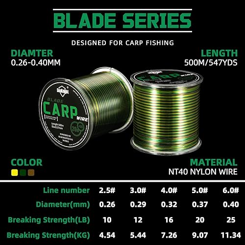 Miniatura 46 de SeaKnight - Línea de pesca de nailon de 1,640.4 ft/3,280.8 ft de material japonés, monofilamento de línea de pesca de mar 2-35 libras Negro-547Yds