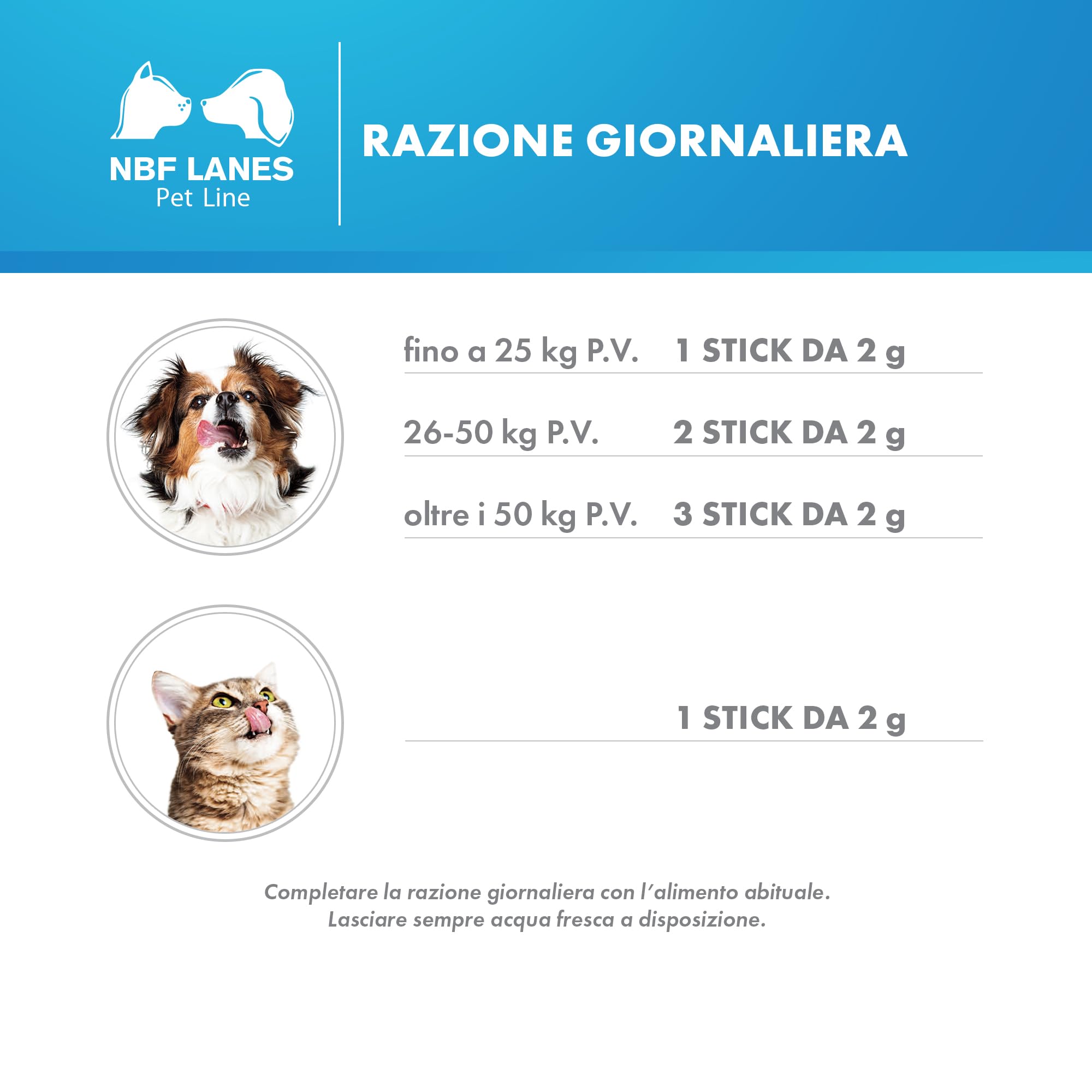 NBF Lanes | Gastrovom Dog and Cat, 30 Oral Sticks, for Maintaining Normal Gastric Function - 5